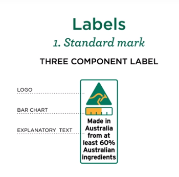 Country of origin sample