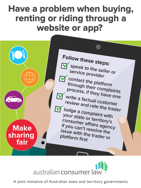 Sharing economy consumer checklist
